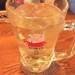 立ち飲み処　はっぴい - 成田でお通夜参列の後に立飲み(^_^)