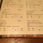 baru Publo - H27.11.15 白ワイン