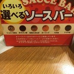 ステーキガスト 多摩境店 - 