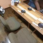 鶏料理ひとりひとり - 今回はお座敷で