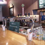 Brasserie Beer Blvd. - 