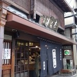 近為 - （2015/9月）外観