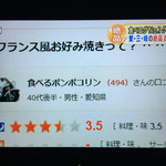 “ 祝 ”   テレビで紹介されました  \(^o^)/