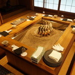 柳家 - 囲炉裏を囲みます（2015/8）