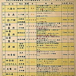 本家伴久 - 館内案内「日本酒」(2015.Nov)