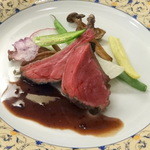 サンフォコン - イノシシのロース（シェア後）