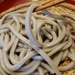 太打ちリフトアップ。