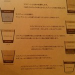 ユニフル コーヒー ボックス - いろいろ説明書いてくださってますね。