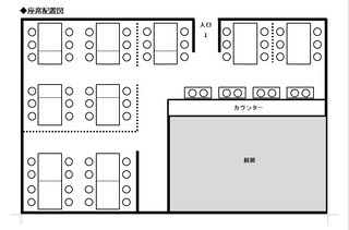 Zenroku - 座席配置図