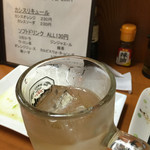 餃子とビール屋 - ハイボール180円