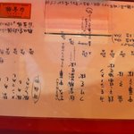お品書きです