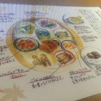 やさい家めい ルミネ横浜店 - 
