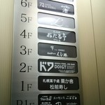 北海道市場　ICHIBA - エレベーターで向かいます♪