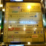 北海道市場　ICHIBA - お店は六階です♪