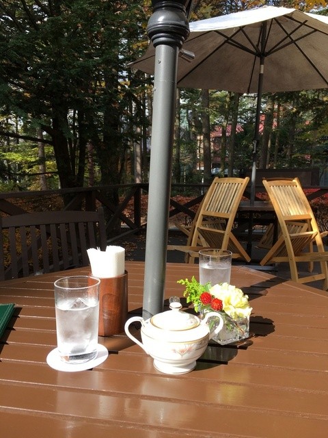旧軽井沢ホテル音羽ノ森 キュウカルイザワホテルオトワノモリ 軽井沢 その他 食べログ 旧軽井沢ホテル音羽ノ森 キュウカルイザワホテルオトワノモリ 軽井沢 その他 食べログ