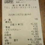 無添くら寿司 - レシート(2015.11.27)