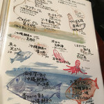 しまぶくろ - メニュー