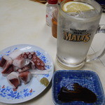 酎ハイ＆たこぶつ