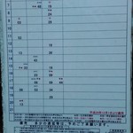 ばんげ屋食堂 - バスの本数が少ないので、バスの発着時刻を考えて食事をしてください。