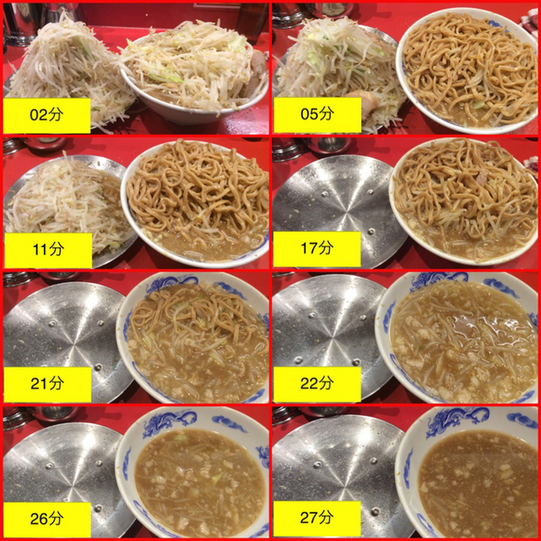 デカ盛り 埼玉の二郎系チェーン店で倍盛りヤサイトリプルマシ 大食い