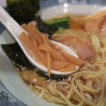 藤堂 - 各種具を喰らう