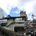 2015年11月：湯畑からも見えるお宿です