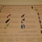 ロゼッタ - アルコールメニュー