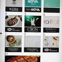 銀座のステーキ 銀座中央店 - 