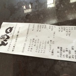 とんかつ とんQ - 