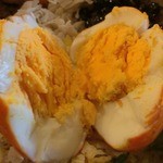 ナングロガル - 