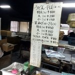 山下うどん - 価格表　※2015年11月