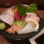 Meimon Sushi - 刺身の図