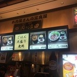肉の沼田 - 