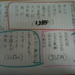 回転ずし 磯あそび - 日替わりのお勧めメニュー