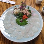 らんまん - かわはぎ