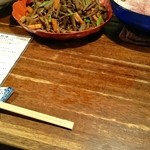 太郎 - きんぴら