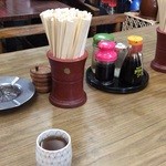 マルミヤ食堂 - テーブル上もいいかんじ♡