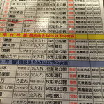 JapaneseBarKATSU - 151213