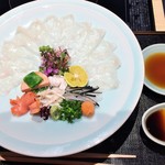 瓢嘻 - フグ御一行様♡