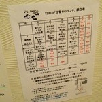 魚と日本のお酒　むく - 1512_むく_ランチメニュー