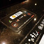 焼肉 いのうえ - 