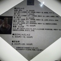 瓢嘻 京橋店 - 