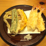 三合菴 - 2008年４月：てんぷら