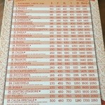 CALDA PIZZA - メニュー