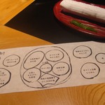 島宿　真里 - 朝食メニュー