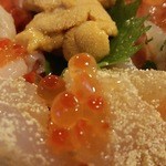 居酒屋 まる甚 - 