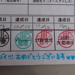 うどん工房悠々 - 店主さんから一言いただきました　※2015年12月