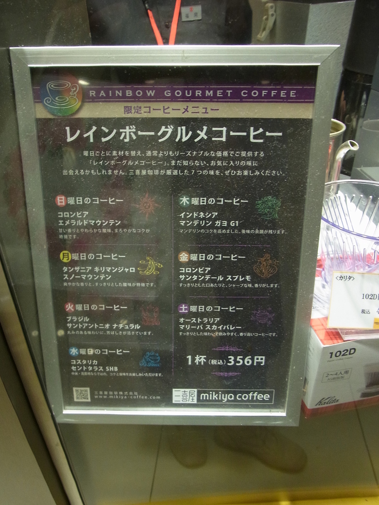 活動歴および当時の関連ビジュアル記録