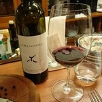 Ristorante Martello - ボルゲリ ロッソ。