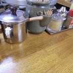 博多ラーメン ばりこて - 